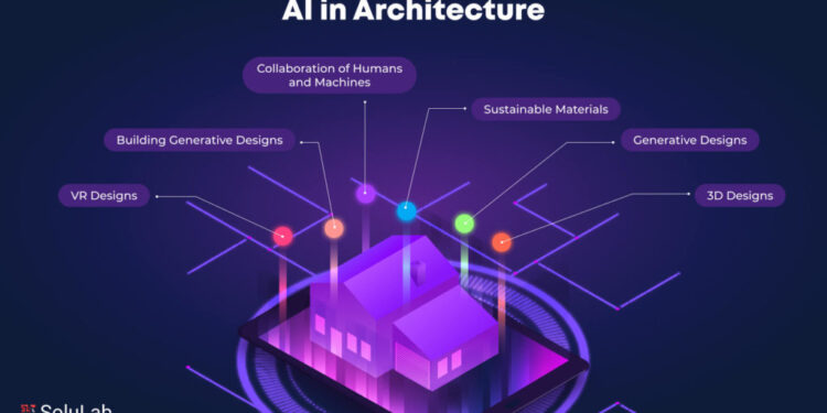 AI in Architecture: Transforming Design & Construction